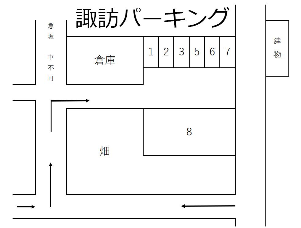 諏訪パーキングの駐車配置図