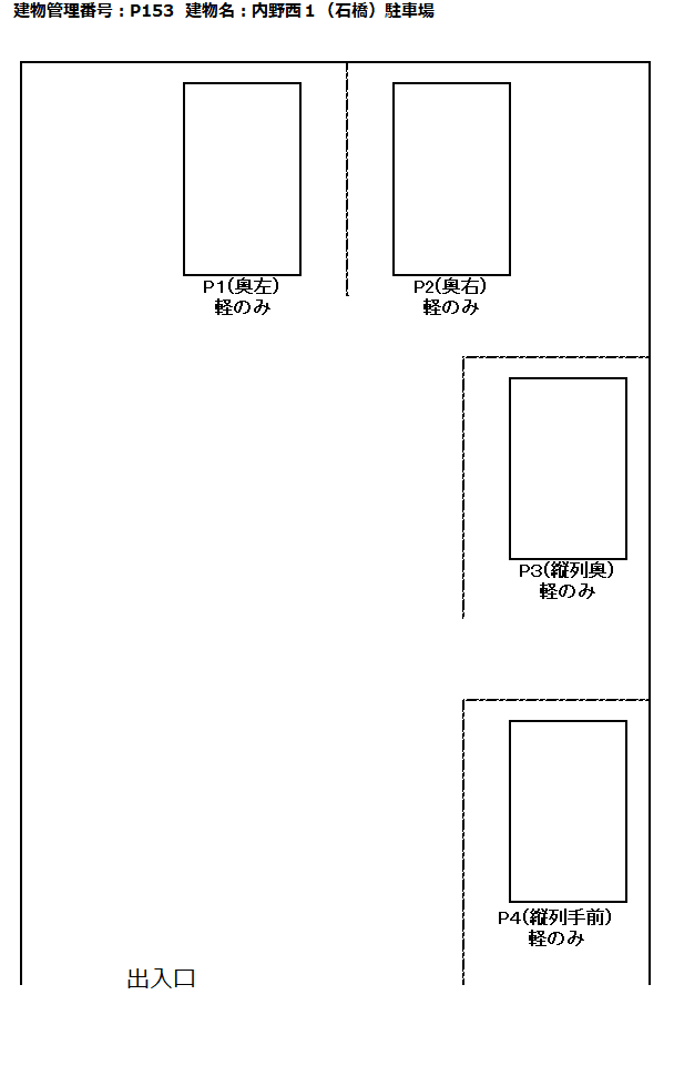 内野西１（石橋）駐車場の駐車配置図