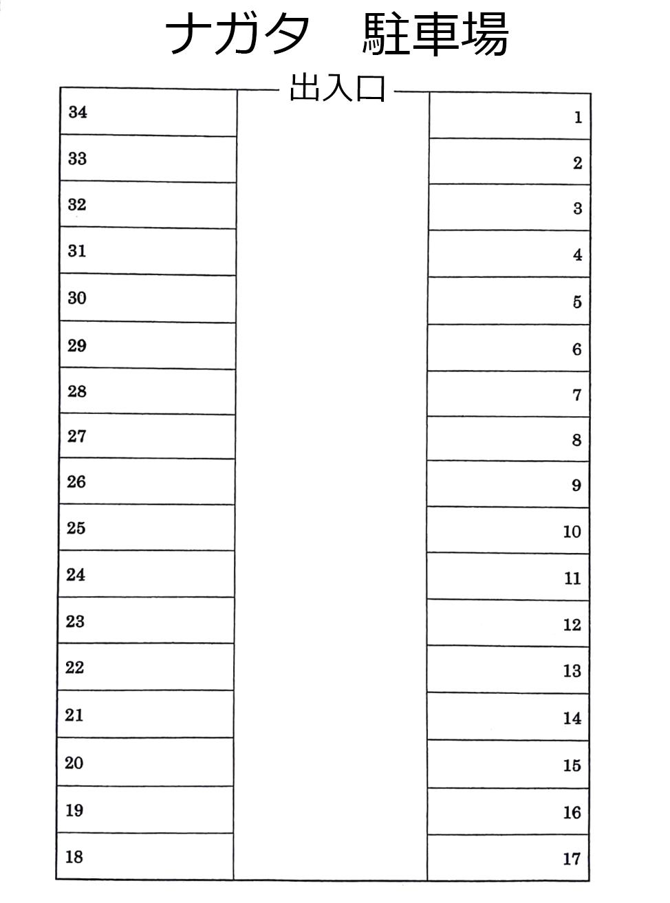 ナガタ　駐車場の駐車配置図