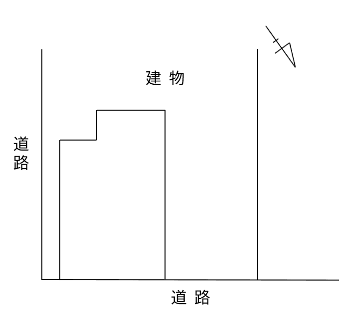ＦＫ阿佐谷北2丁目ガレージの駐車配置図