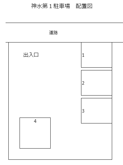 神水第一駐車場の駐車配置図
