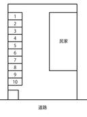 PD久保山敷地内駐車場の駐車場