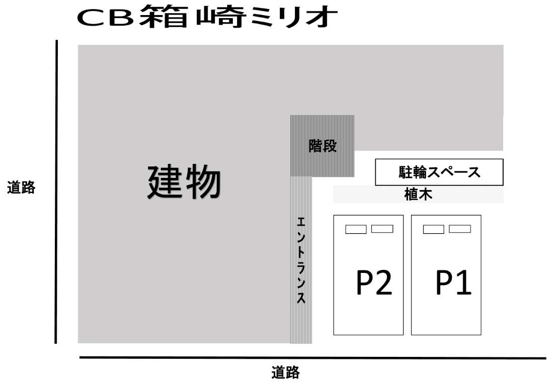 CB箱崎ﾐﾘｵの駐車配置図