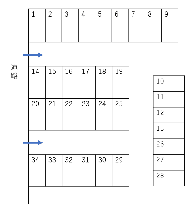 足立石田　駐車場の駐車配置図