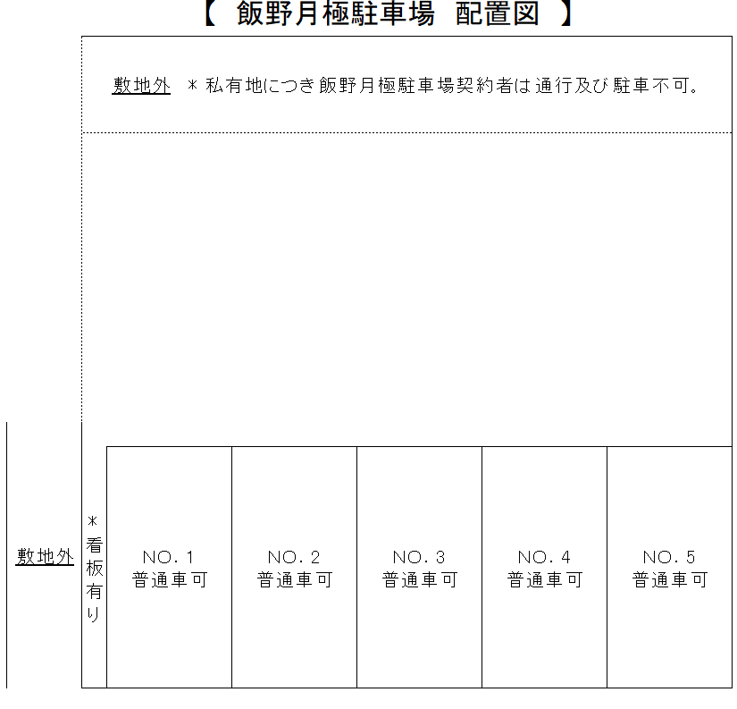 飯野月極駐車場の駐車配置図