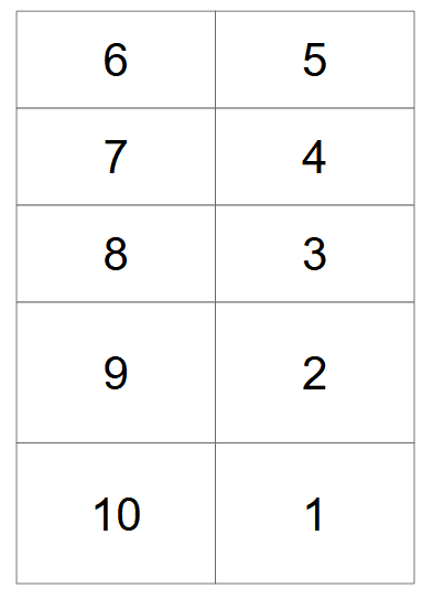 新屋敷パーキングの駐車配置図