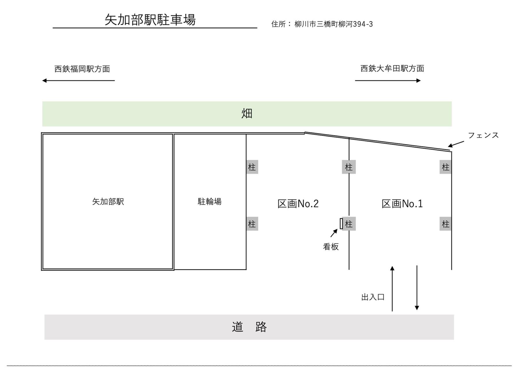 矢加部駅駐車場の駐車配置図