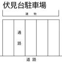 伏見台駐車場の駐車場