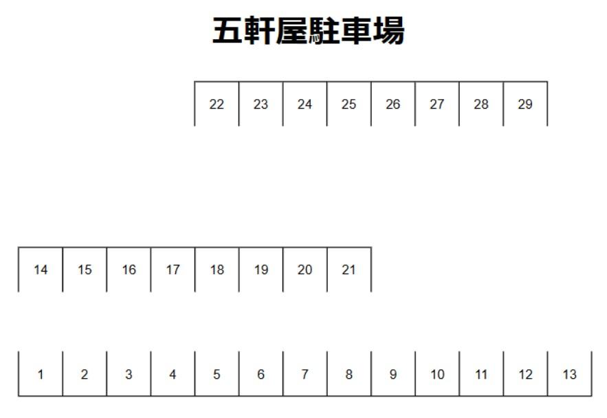 五軒屋駐車場の駐車配置図