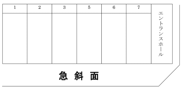 ファーストクラス駐車場の駐車配置図