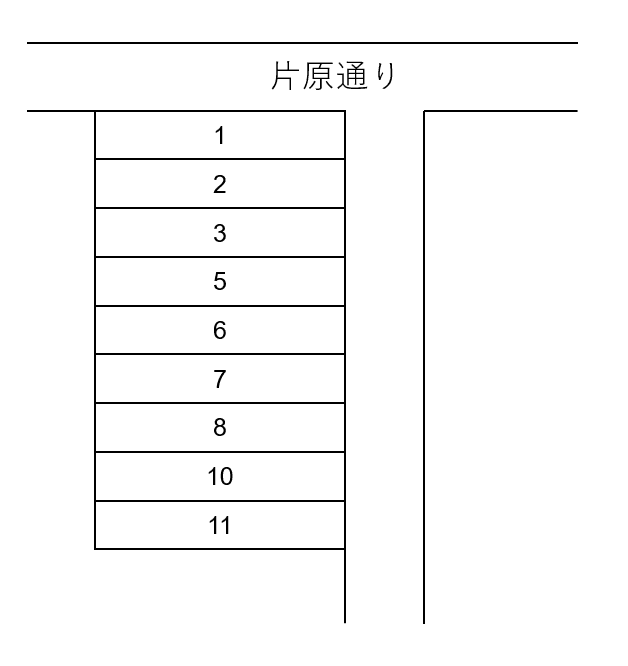 片原駐車場の駐車配置図