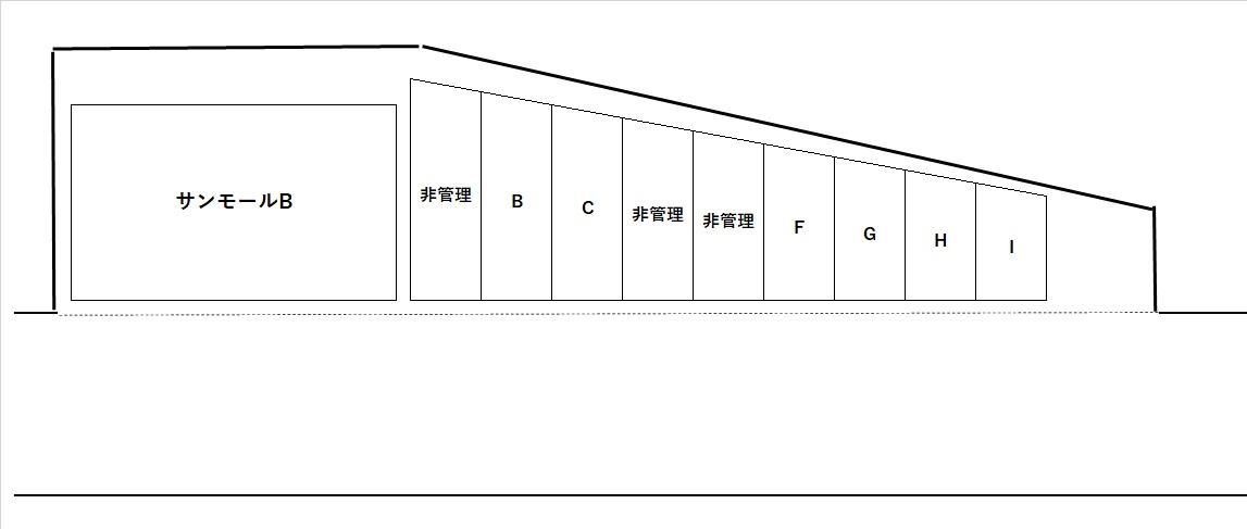 猪子山駐車場の駐車配置図