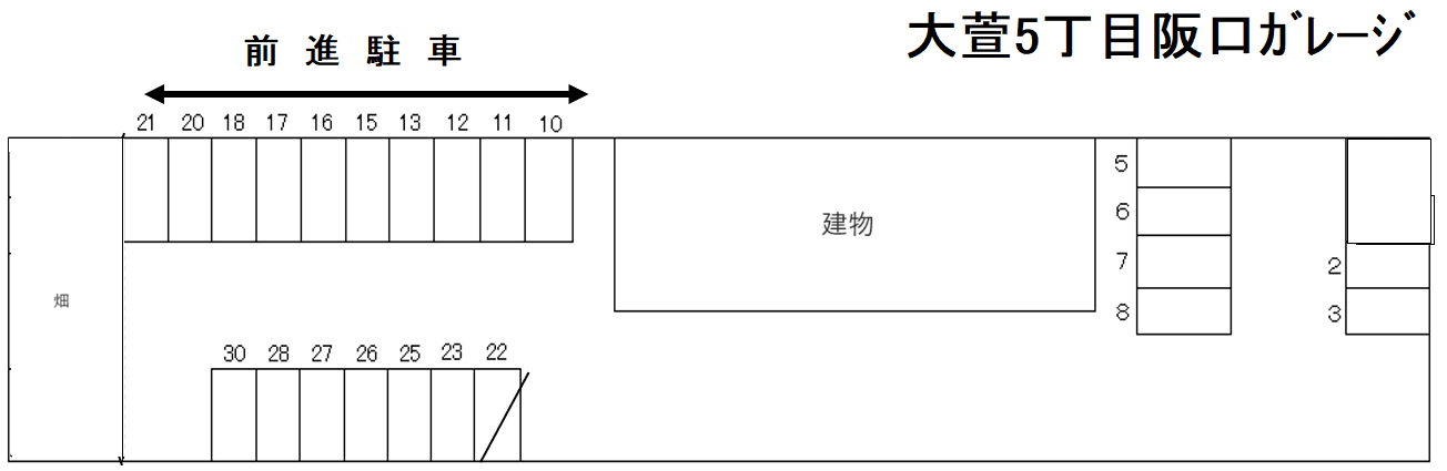 大萱5丁目阪口ガレージの駐車配置図