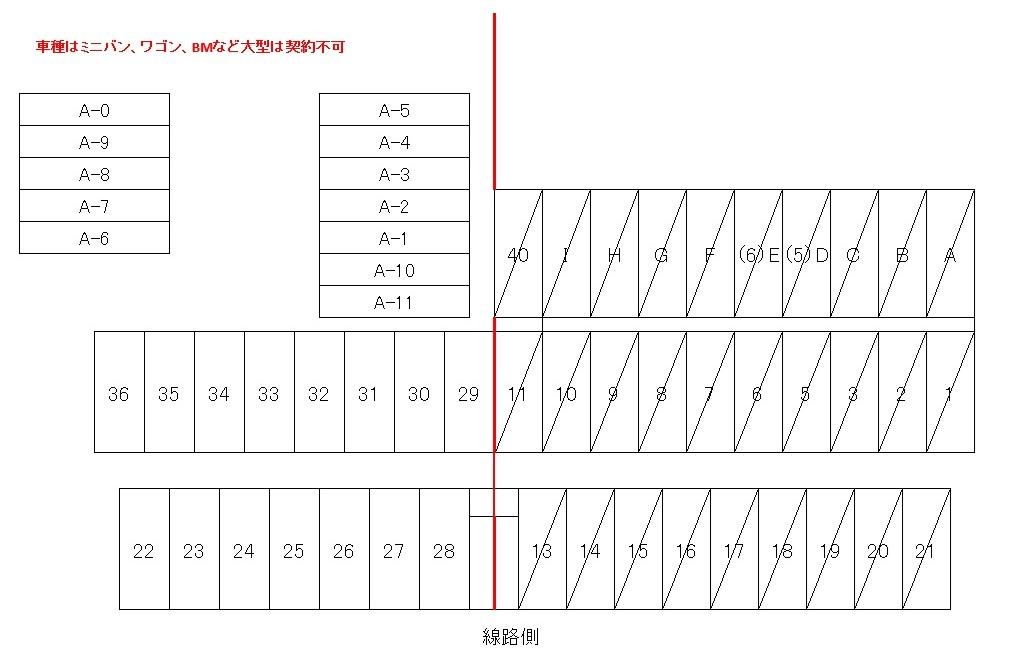 池田エジ駐車場の駐車配置図