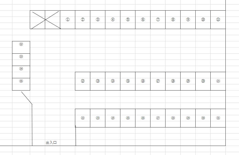 下南部駐車場の駐車配置図