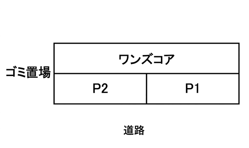 ワンズコア八柱駐車場（W-2）の駐車配置図