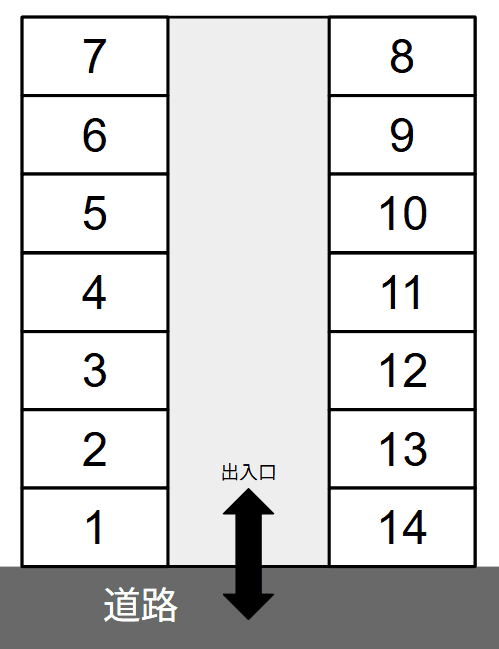 鶴ヶ岡パーキングⅡの駐車配置図