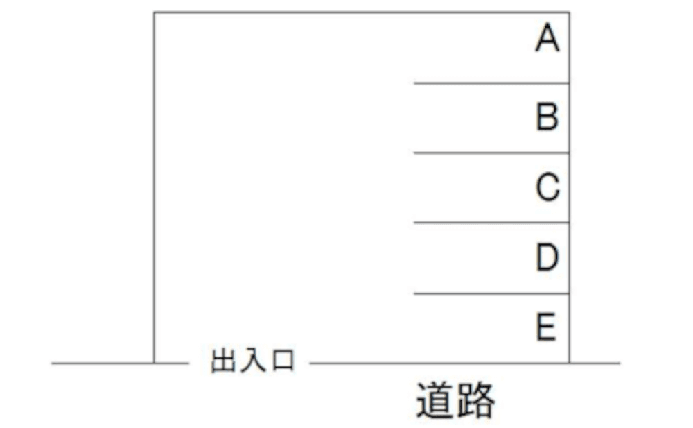 広路町駐車場の駐車配置図