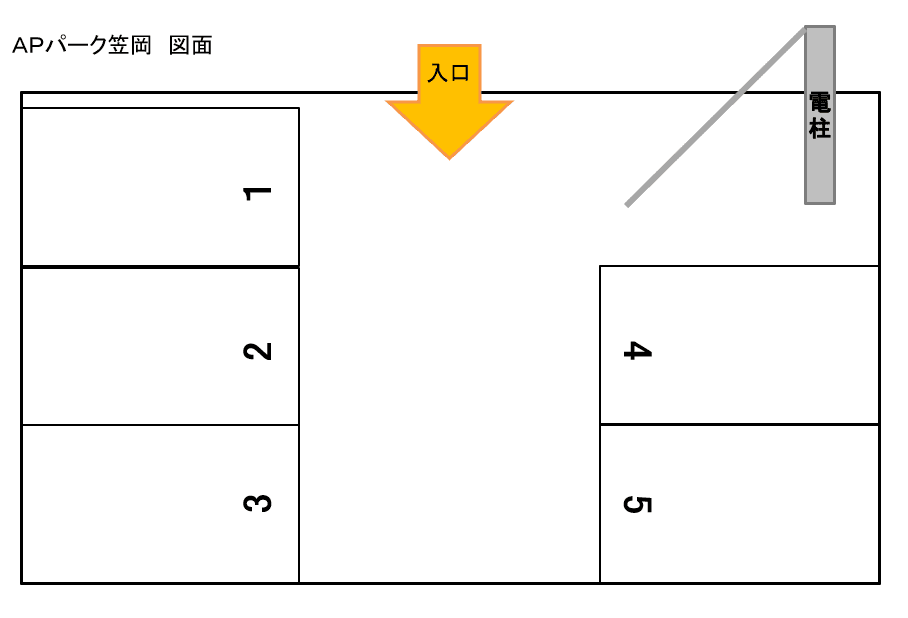APパーク笠岡の駐車配置図