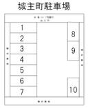 城主町2駐車場の駐車場