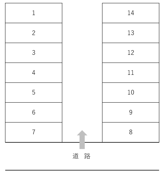 MCパーキングⅡの駐車配置図