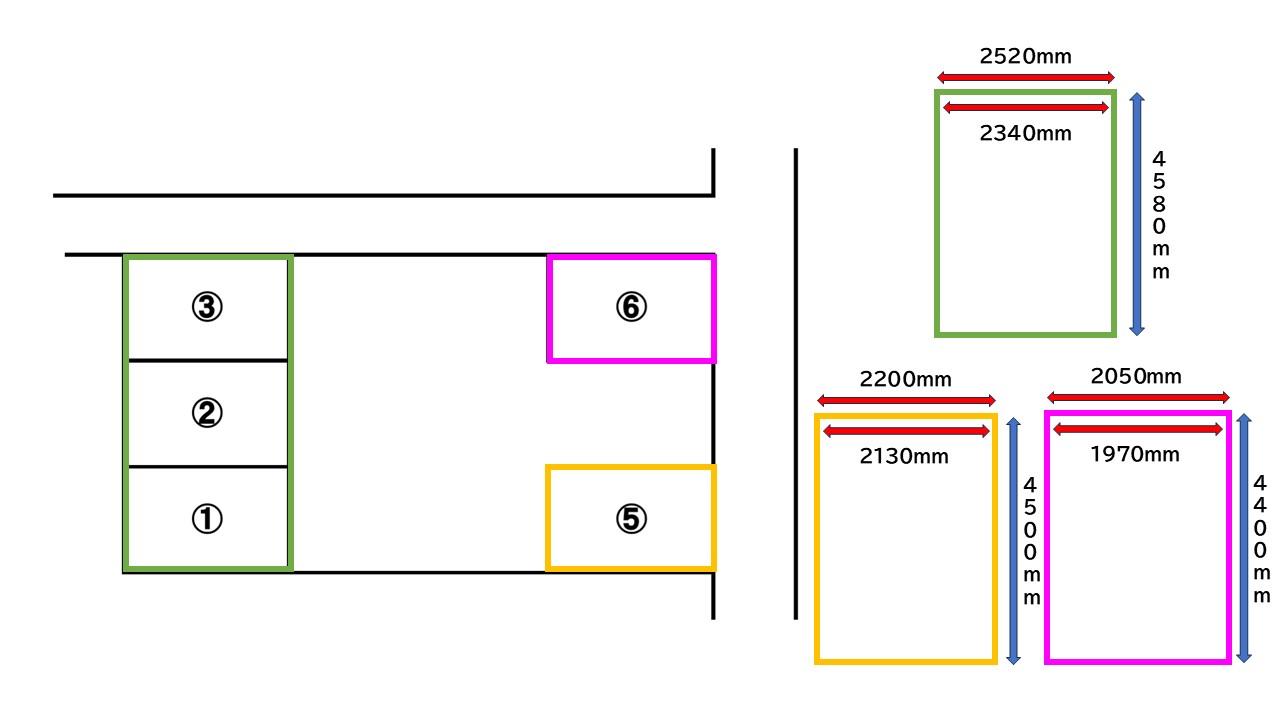 有松１丁目Ｍパーキングの駐車配置図