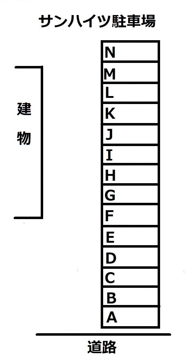 サンハイツ駐車場の駐車配置図