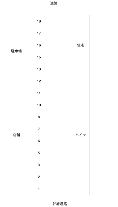 英賀宮町1丁目YSパーキングの駐車配置図