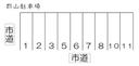 郡山駐車場の駐車場
