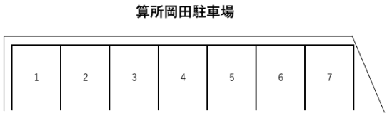 算所岡田駐車場の駐車配置図