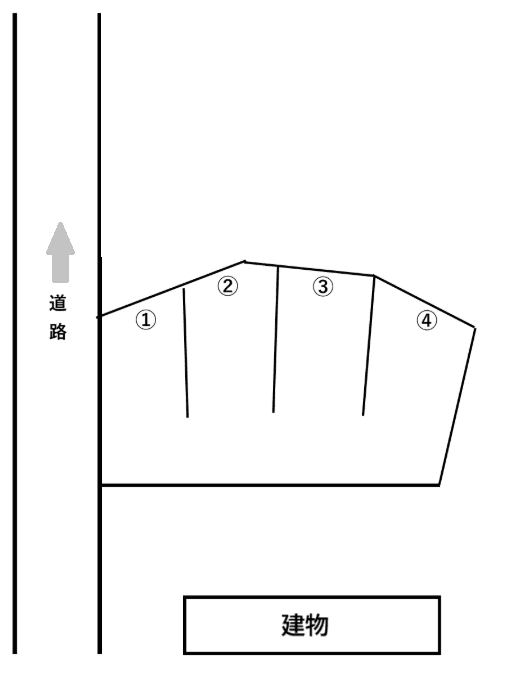 矢岳町第１駐車場⑧の駐車配置図