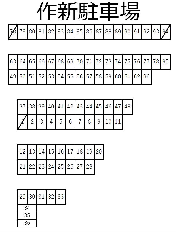 作新駐車場の駐車配置図