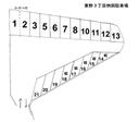 東野３丁目桝岡駐車場の駐車場