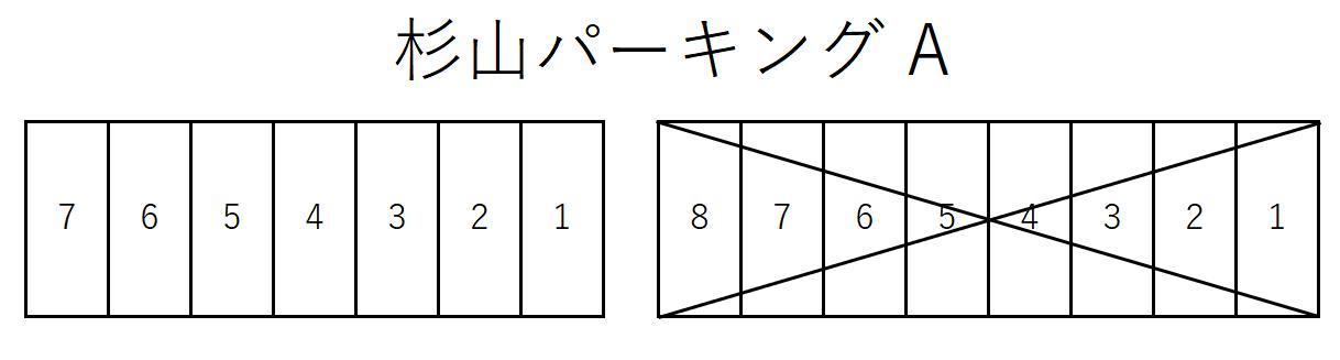 杉山パーキング Aの駐車配置図
