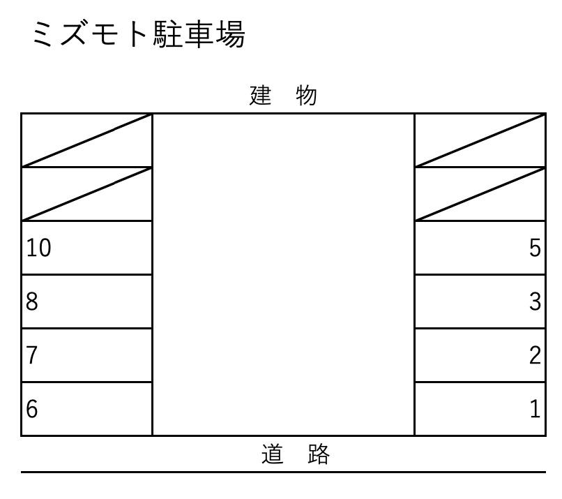 ミズモト駐車場の駐車配置図