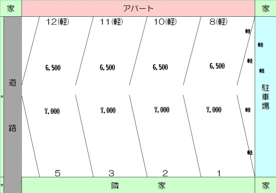 パーキング髙木№2の駐車配置図