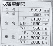 ダイナシティ新小岩駐車場の駐車配置図
