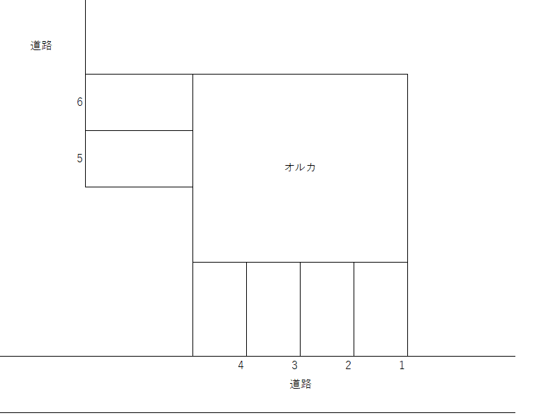 オルカ　付帯駐車場の駐車配置図