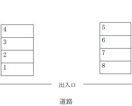 紅谷タウンハウス専用駐車場（Bとなり）の駐車配置図