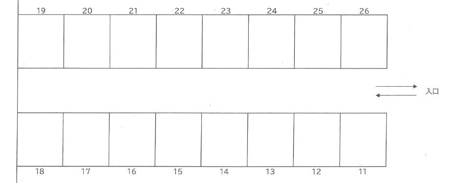 岡崎(A)駐車場の駐車配置図