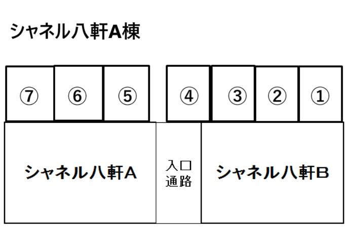 シャネル八軒A棟の駐車配置図