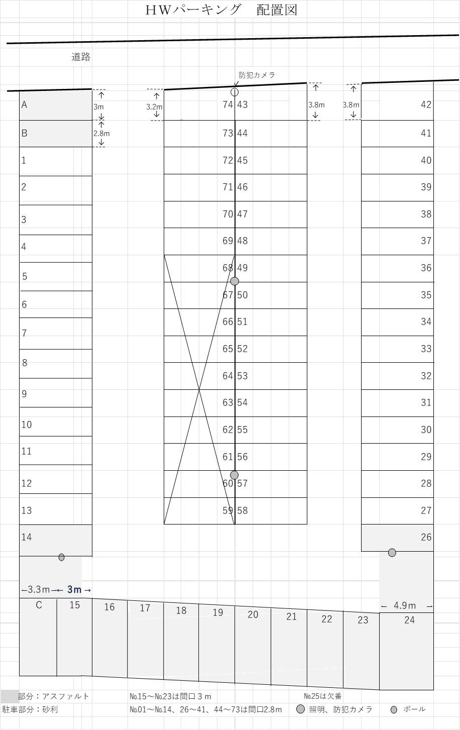 ＨＷパーキングの駐車配置図