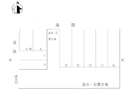 131の駐車場