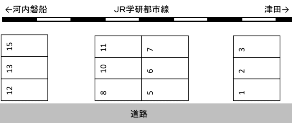 ひまわり駐車場の駐車配置図