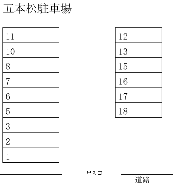 五本松駐車場の駐車配置図