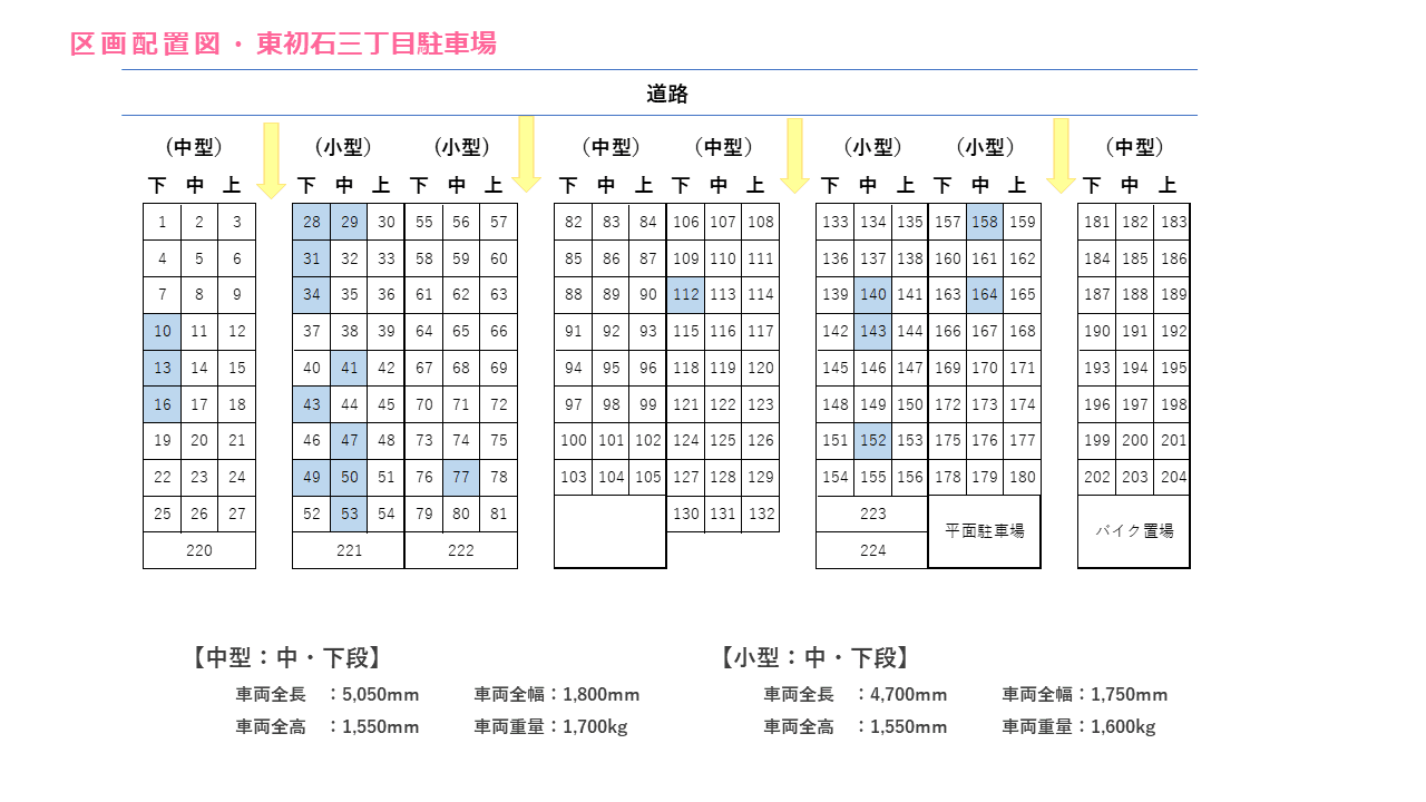 東初石三丁目駐車場の駐車配置図