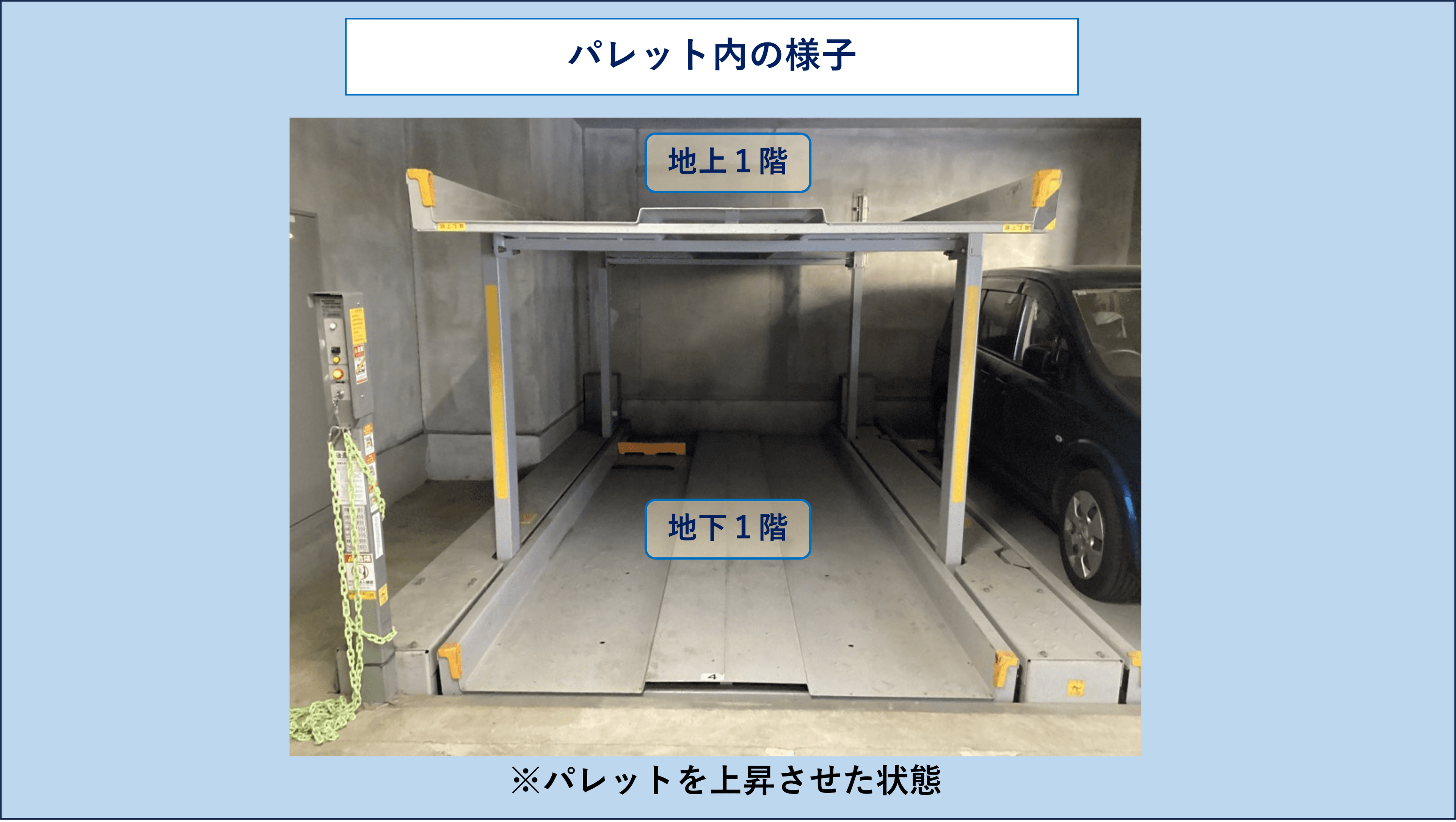入谷１丁目１７番駐車場の外観・駐車場イメージ3枚目