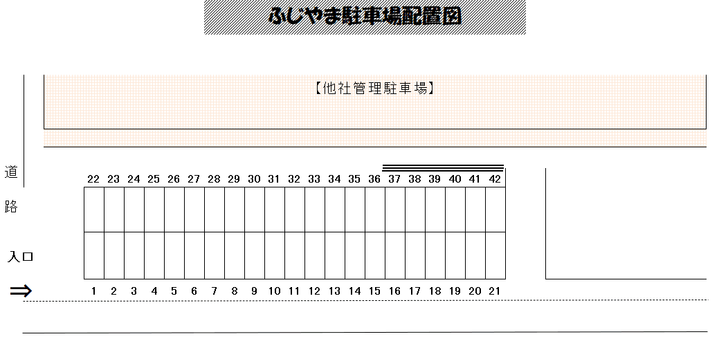 ふじやま駐車場の駐車配置図