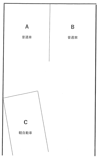 神田町駐車場の駐車配置図
