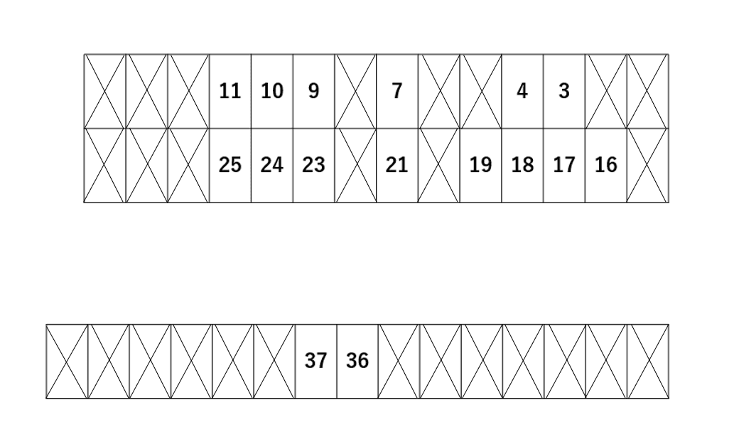 ファミールＳ＆Ｓ 第二駐車場の駐車配置図